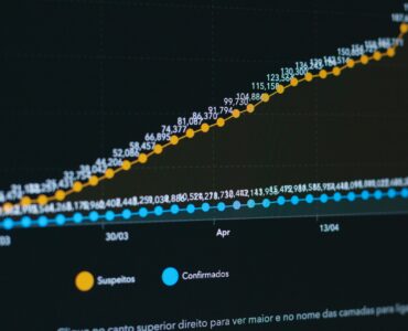 advanced data visualization