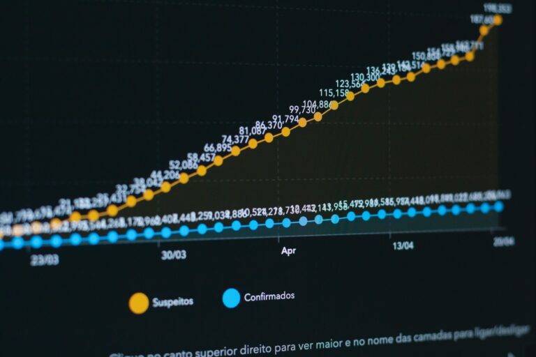 advanced data visualization