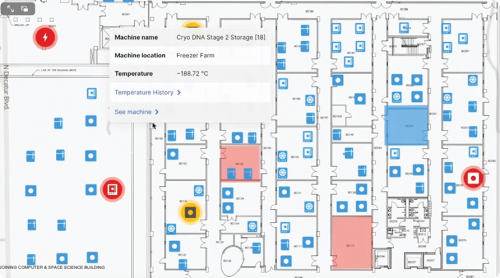 mapping of monitor